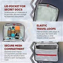 Vertx® Contingency Outbound Kit