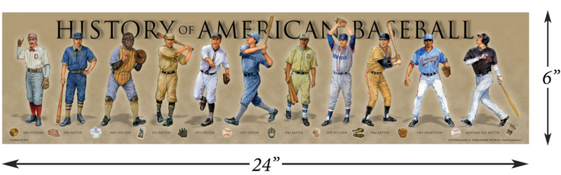 History of the American Baseball Print 24"