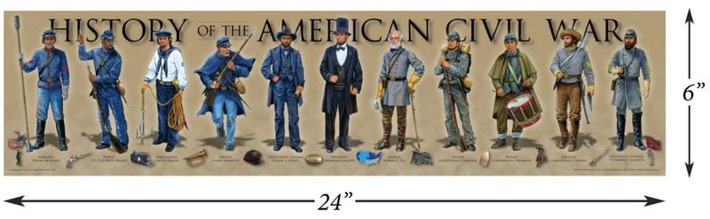 History of the American Civil War Print 24"