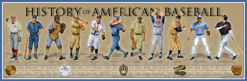 History of American Baseball Print 36"