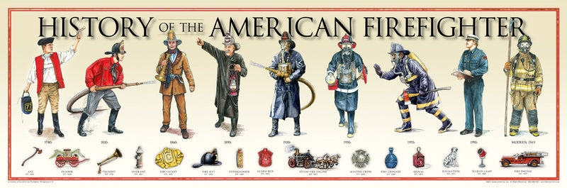 History of the American Firefighter Print 36"